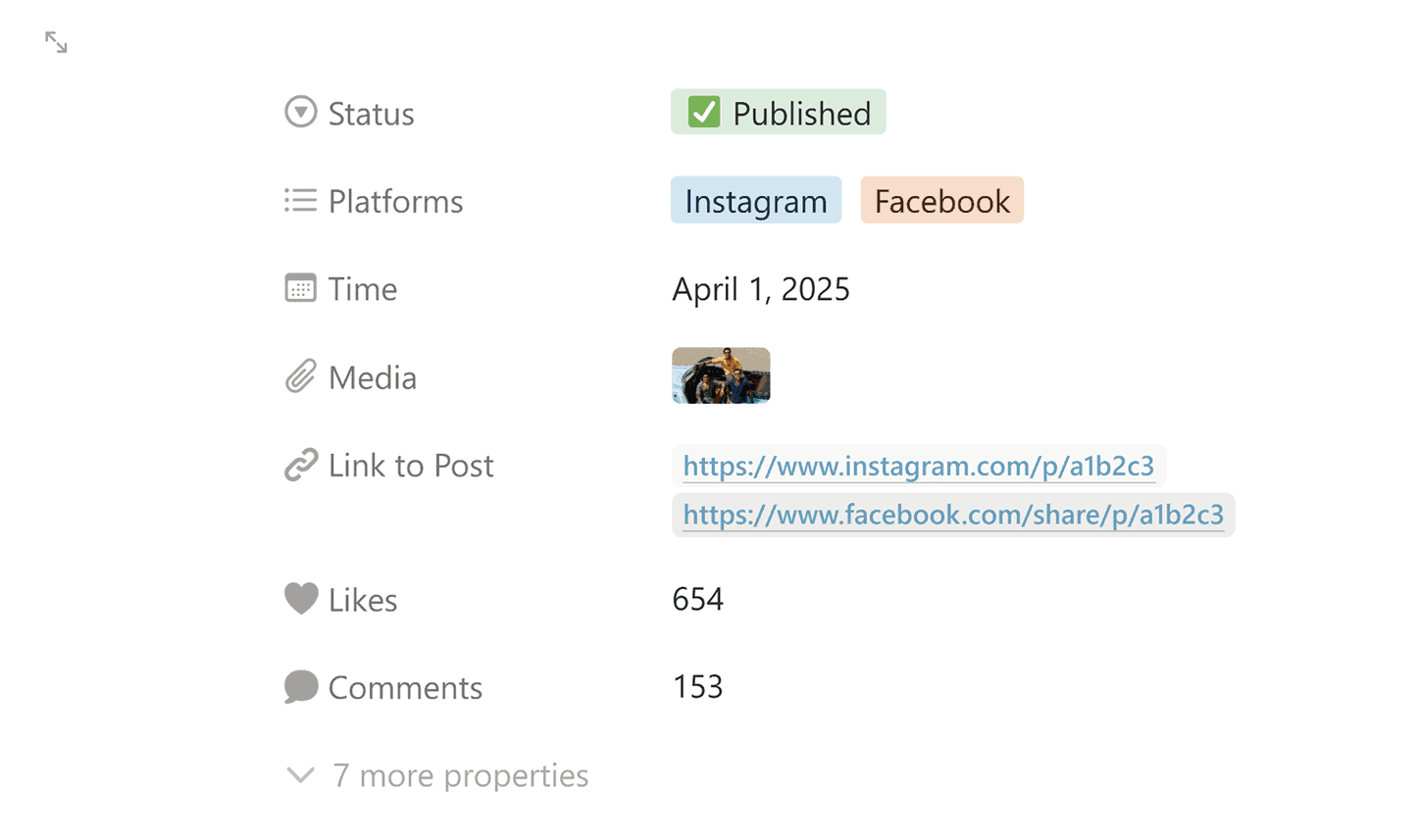 Post metrics tracking